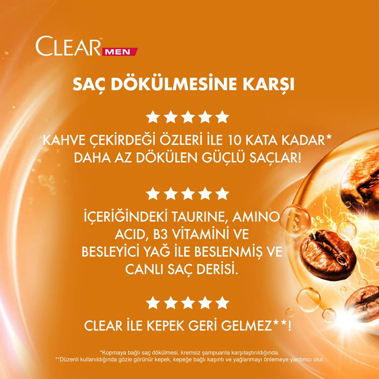 Clear Shampoo Hairloss Men 350Ml - Image 3