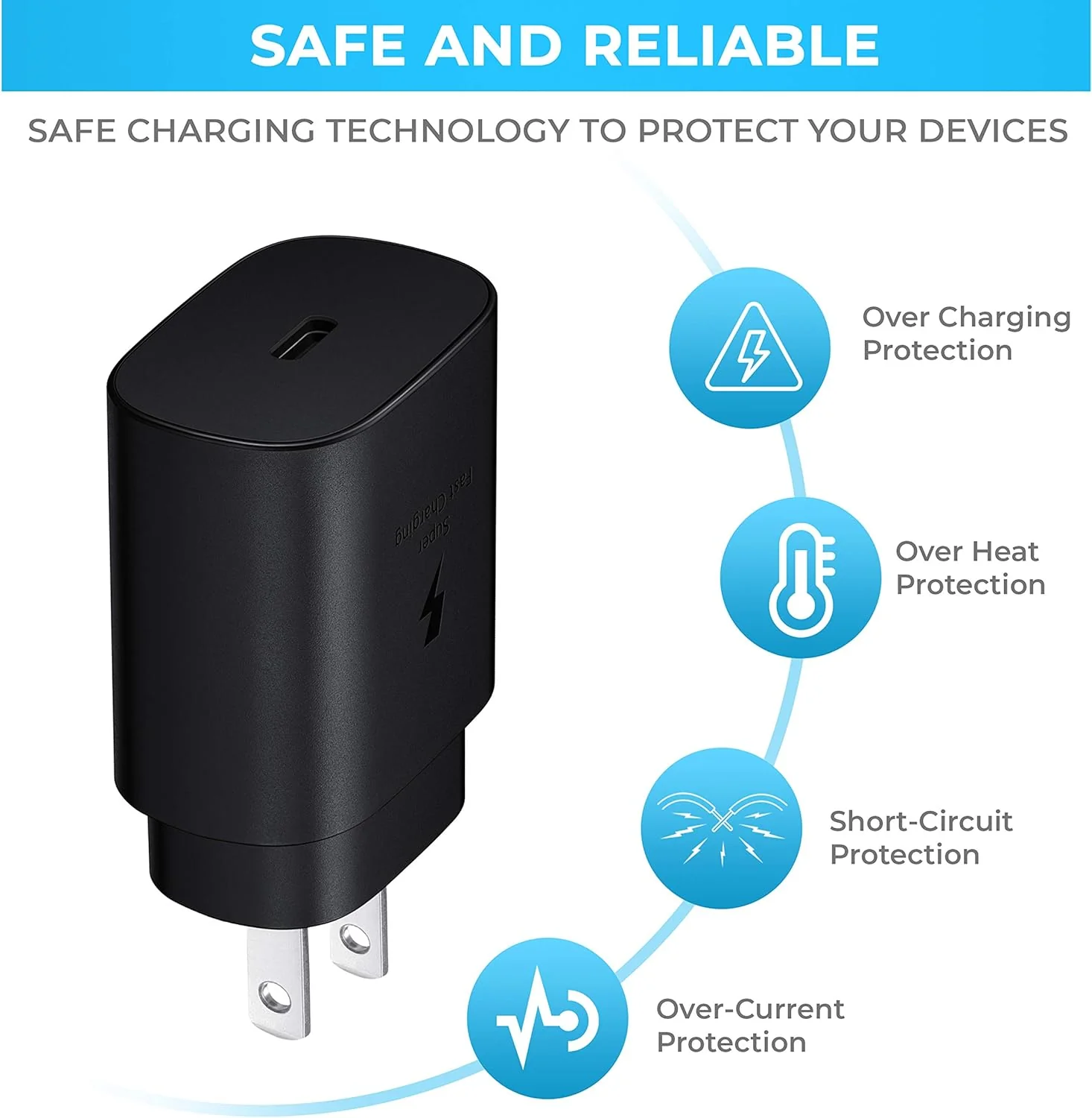 Fast Adaptive Wall Charger, Adapter, 25W for iPhone 15, Android, Tablet etc. Type C to Type C - Image 3