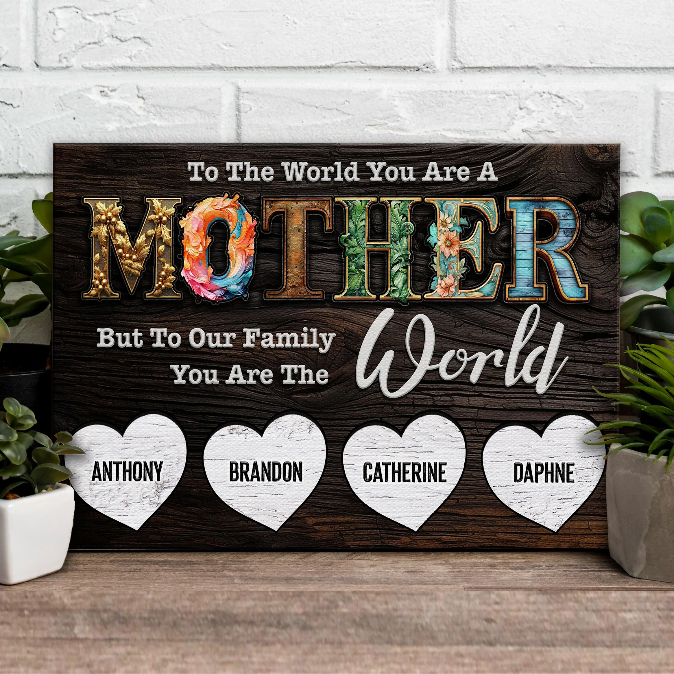 Mother's Day Sign To Our Family You Are The World - Image 2